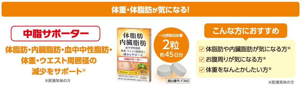 体重・体脂肪が気になる！「中脂サポーター」体脂肪・内臓脂肪・血中中性脂肪・体重・ウエスト周囲径の減少をサポート（肥満気味の方）