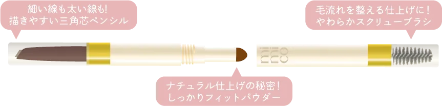 細い線も太い線も！描きやすい三角芯ペンシル／ナチュラル仕上げの秘密！しっかりフィットパウダー／毛流れを整える仕上げに！やわらかスクリューブラシ