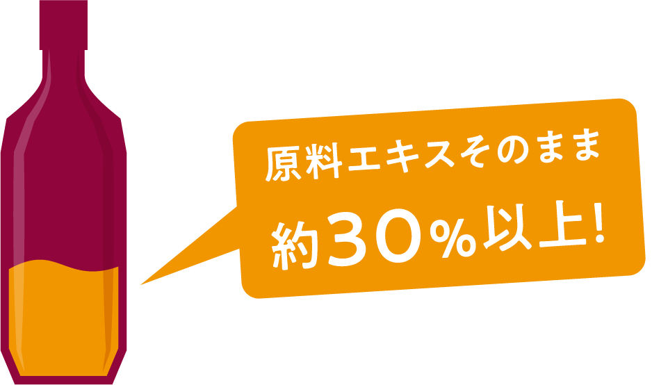 原料エキスそのまま約30%以上！